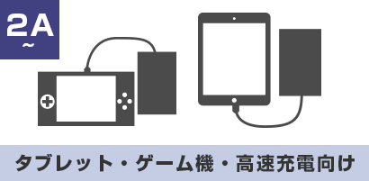 2A～ タブレット・ゲーム機・高速充電向け