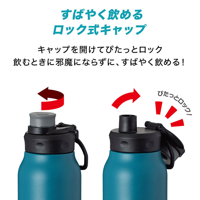 アトラス Activa ハンドル付きダイレクトボトル 1000mL（ADHB-1000）ロック式キャップ