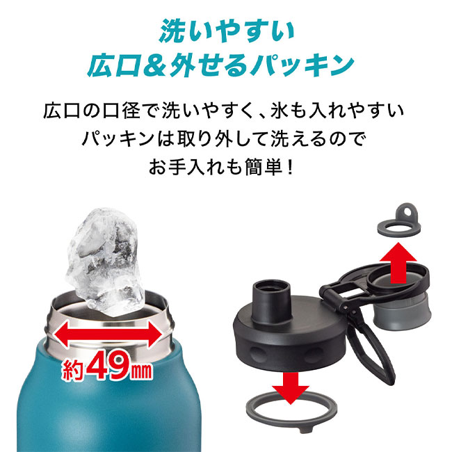 アトラス Activa ハンドル付きダイレクトボトル 1000mL（ADHB-1000）洗いやすい広口&はずせるパッキン