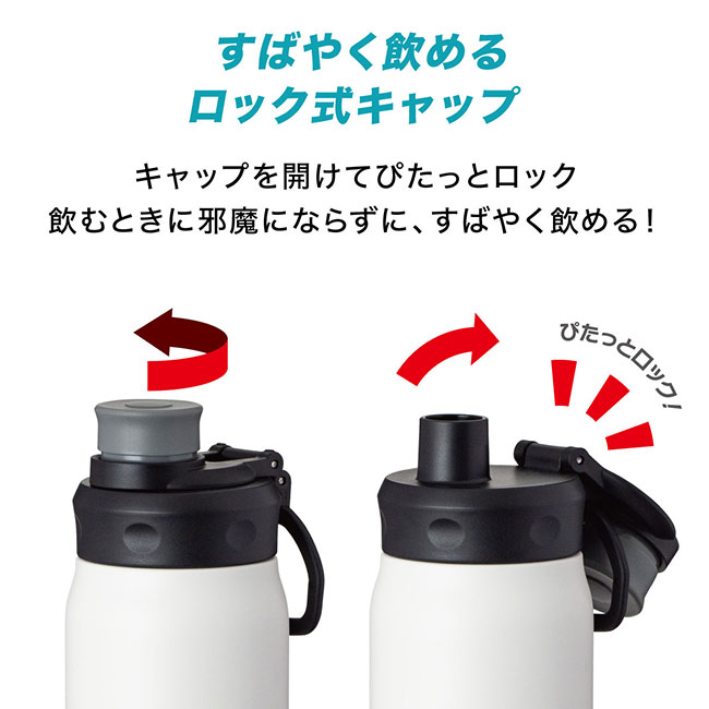 アトラス Activa ハンドル付きダイレクトボトル 600mL（ADHB-600）ロック式キャップ