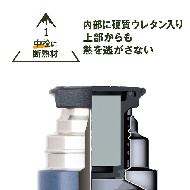 アトラス TEMPEAK LIGHT 超保温軽量ボトル 370ml（ATPBL-370）内側に硬質ウレタン入　上部からも熱を逃さない