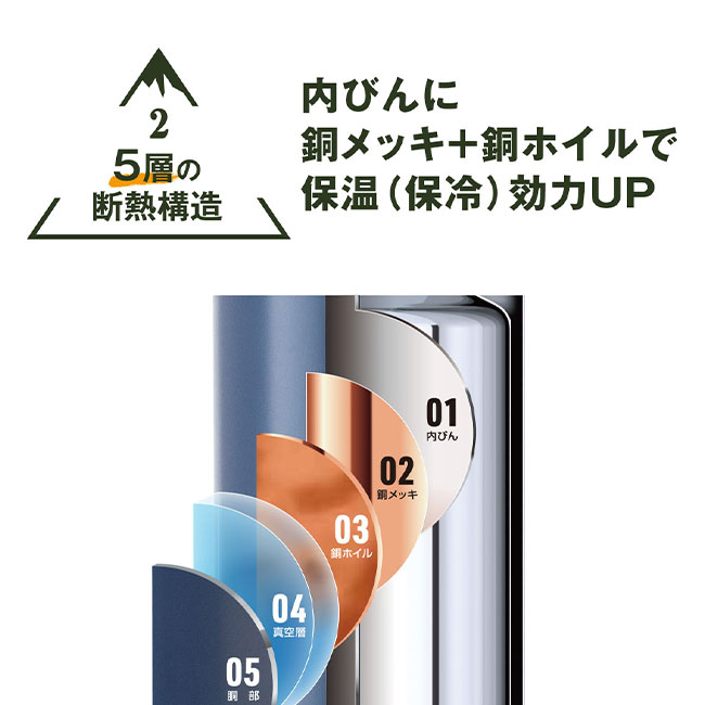 アトラス TEMPEAK LIGHT 超保温軽量ボトル 500ml（ATPBL-500）内ビンに銅メッキ+銅ホイルで保温（保冷）効果UP