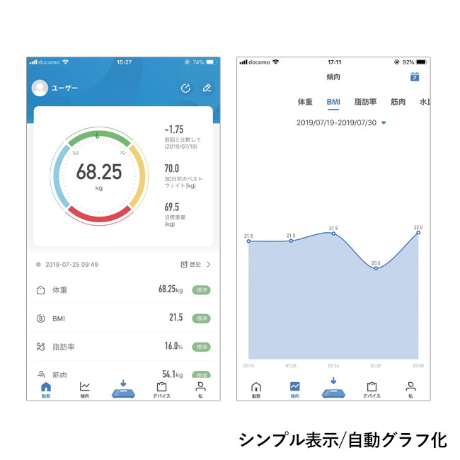 スマホ連動体組成計　エブリィスキャン（N）（SNS-0500281）シンプル表示／自動グラフ化