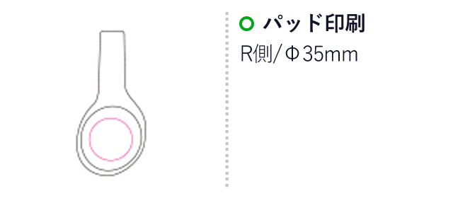 ワイヤレスヘッドホン（SNS-1200148）名入れ画像　パッド印刷：R側/Φ35mm