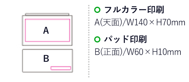 スピーカークロック　ステレオ（SNS-1200159）名入れ画像　フルカラー印刷：A天面/W140×H70mm　パッド印刷：B  (正面)/W60×H10mm　