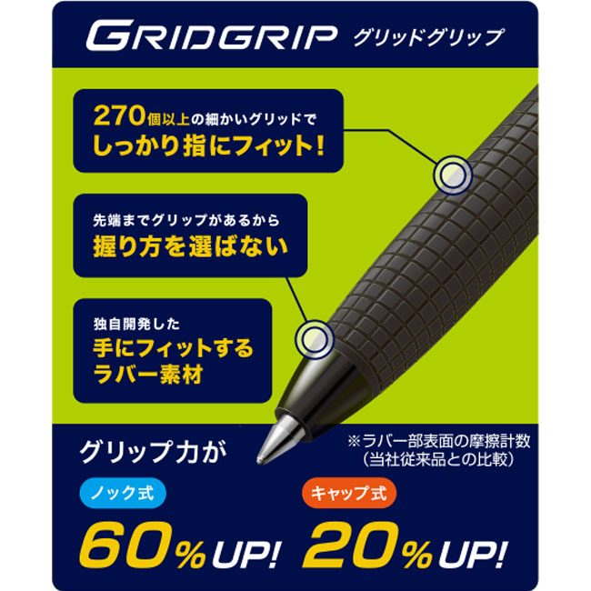 スーパーグリップG油性ボールペン/パイロット（BSGK-10F）グリップ力が60%UP