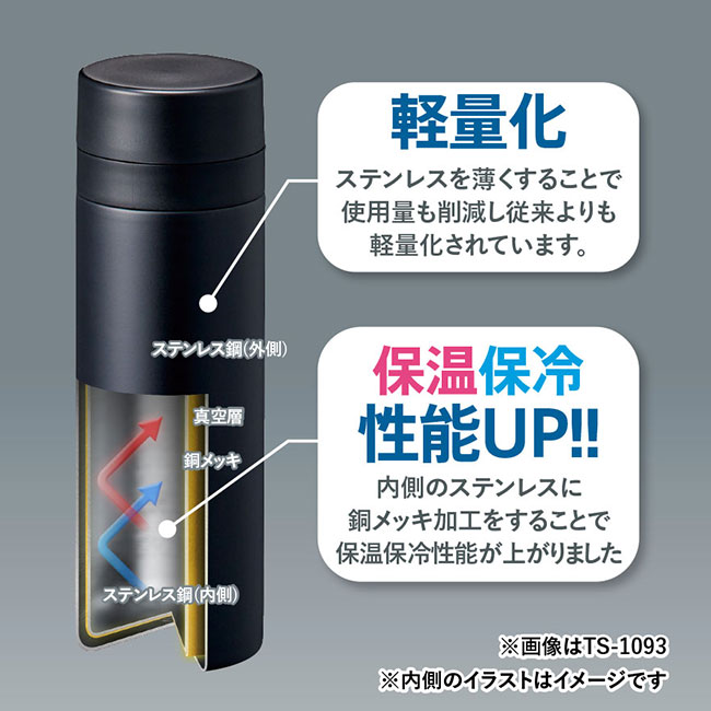 スリムサーモステンレスボトル２００ｍｌ　ｖｅｒ．２（SNS-0300552）軽量化、保温保冷性能がアップしました