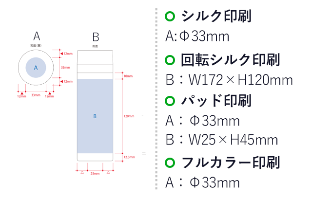 スリムサーモステンレスボトル３００ｍｌ　ｖｅｒ．２（SNS-0300553）名入れ画像　シルク印刷　A：φ33mm　回転シルク印刷　B：W172×H120mm　パッド印刷　A：φ33mm　B：W25×H45mm　フルカラー印刷　A：φ33mm