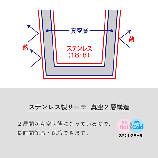 ロケットサーモボトル５４０ｍｌ（SNS-0300555）2層間が真空状態になっているので、長時間保温・保冷できます