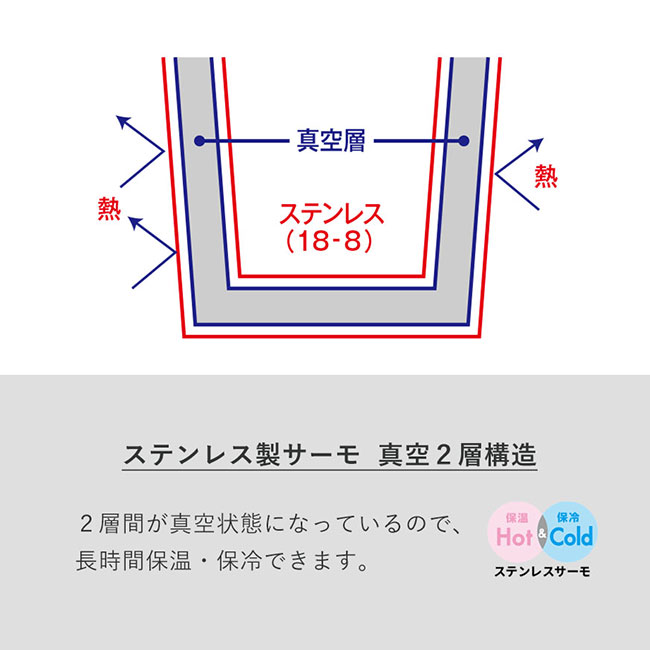 ロケットサーモボトル４４０ｍｌ（SNS-0300556）2層間が真空状態になっているので、長時間保温・保冷できます