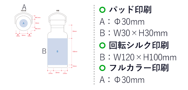 メタルハンドルサーモボトル４２０ｍｌ（SNS-0300557）名入れ画像　パッド印刷　A：φ30mm　B：W30×H30mm　回転シルク印刷　B：W120×H100mm　フルカラー印刷　A：φ30mm