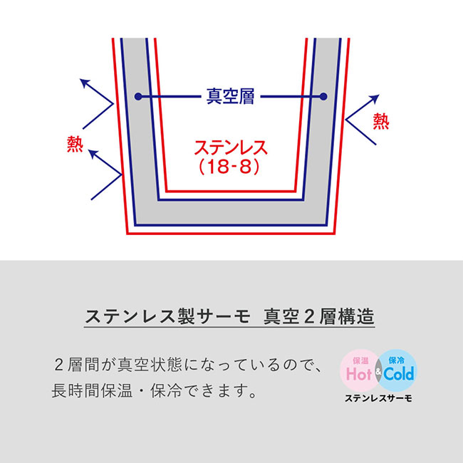 Ｚａｌａｔｔｏサーモスープポット２２０ｍｌ（SNS-0300559）2層間が真空状態になっているので長時間保温保冷できます