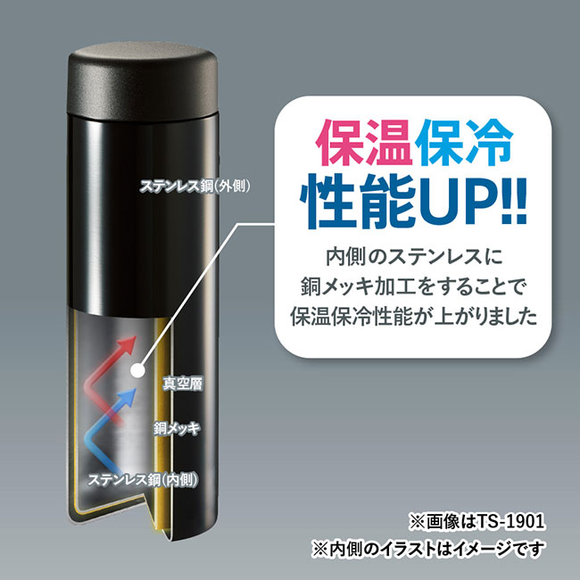 ステンレスサーモドリンクボトル２００ｍｌ（SNS-0300561）内側のステンレスに銅メッキ加工をすることで保温保冷性能が上がっています