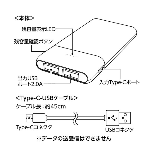 コンパクトモバイルチャージャー５０００（SNS-0300570）本体とUSBケーブルの仕様