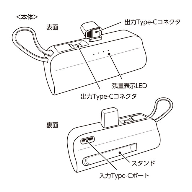 ダイレクトモバイルチャージャー５０００（SNS-0300571）本体の仕様