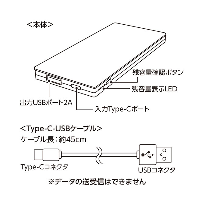 全面印刷できるモバイルチャージャー５０００コンパクト（SNS-0300573）本体とUSBケーブルの仕様