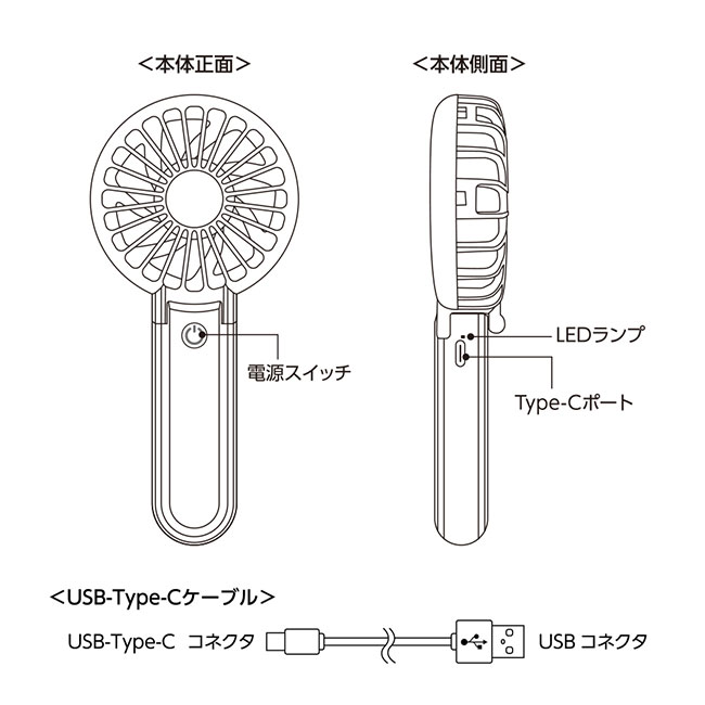 折りたたみハンディＵＳＢファン（SNS-0300576）本体とUSBケーブルの仕様