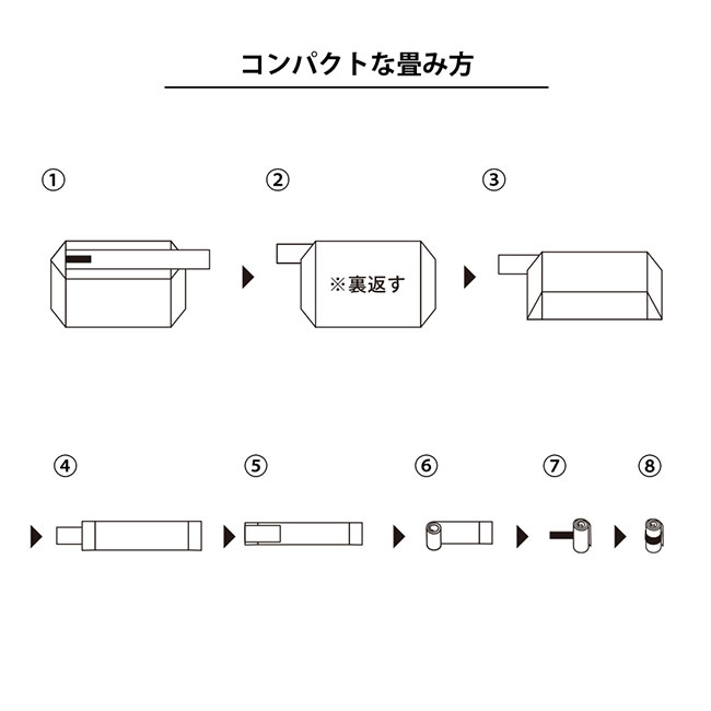 クルリト　コンパクトクーラーショルダーバッグ（SNS-0300584）コンパクトな畳み方