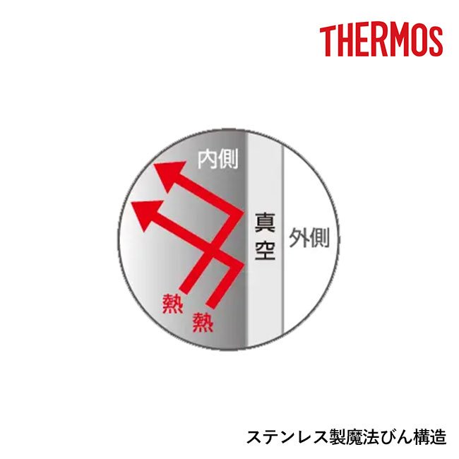 サーモス(THERMOS)真空断熱マグカップ 350ml　マドラー付き/JDZ（JDZ-350）ステンレス製魔法びん構造