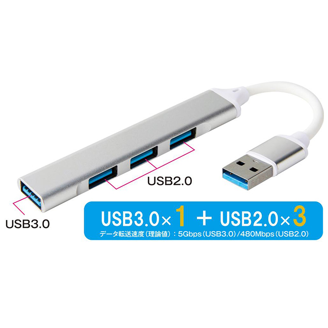 便利な4in1USBハブ（SNS-0700804）USB3.0×1+USB2.0×3