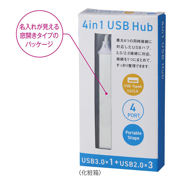 便利な4in1USBハブ（SNS-0700804）名入れが見える窓付きタイプのパッケージ