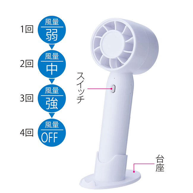 ２WAYスマートハンディーファン(ホワイト）（SNS-0700833）商品イメージ