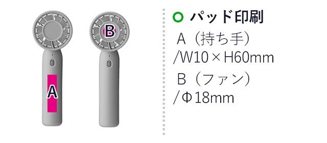 涼感特選ギフトセット（SNS-0700834）名入れ画像　パッド印刷：A(持ち手)/W10×H60ｍｍ　B（ファン）/Φ18ｍｍ