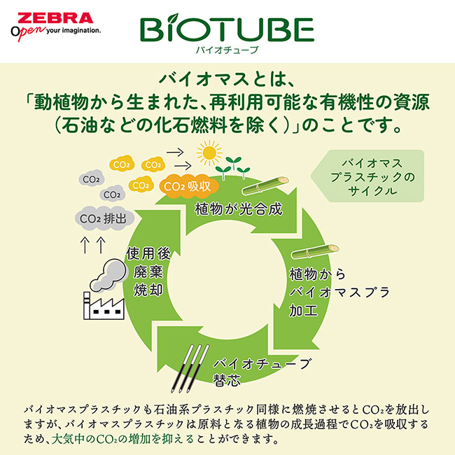 バイオチューブ搭載サラサクリップ0.5mmボールペン/ゼブラ（BI-JJ15-WC）バイオマスとは