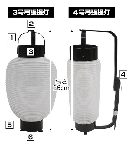 3号弓張提灯と4号弓張提灯モデル