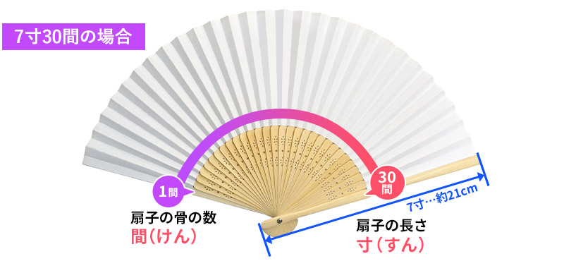 7寸30間の場合